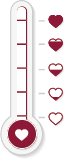 donation-thermometer